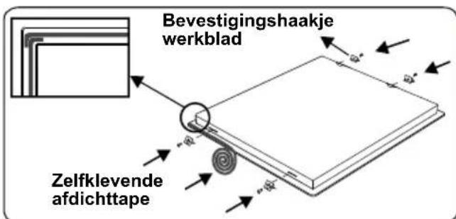 VESTEL VEA24036 - INSTALLATIE VAN DE KOOKPLAAT - 3