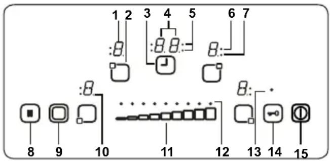 VESTEL VEA34716 - HOB CONTROLS - 1