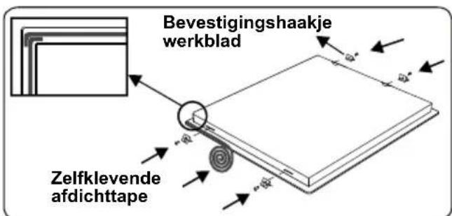 VESTEL VEA34716 - INSTALLATIE VAN DE KOOKPLAAT - 3