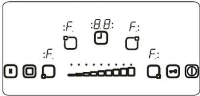VESTEL VEA34716 - Sensor-Sicherheitsabschaltung - 1