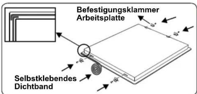 VESTEL VEA34716 - EINBAUEN DES KOCHFELDES - 3