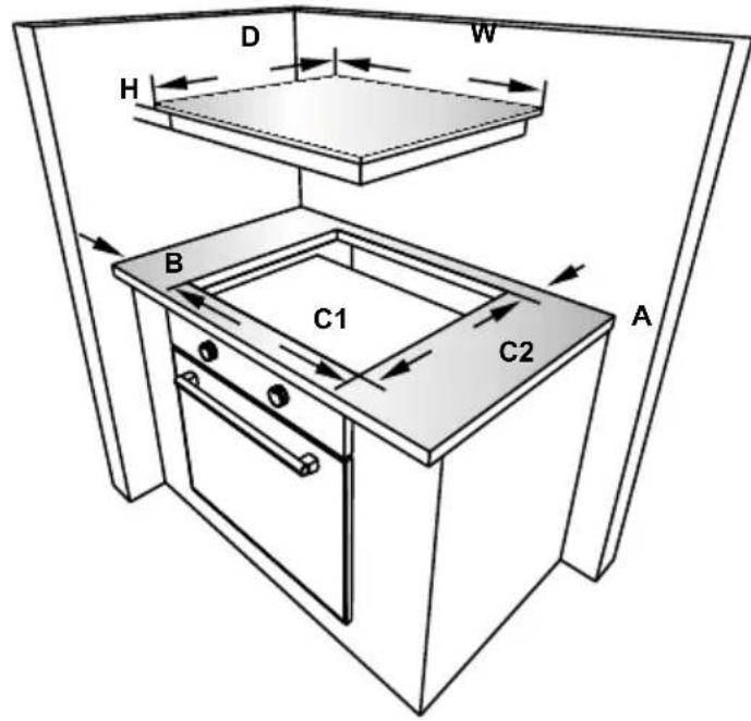 VESTEL VEA34716 - INSTALLATION OF THE HOB - 1