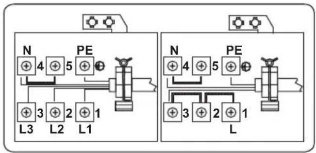 VESTEL VEA36016 - WARNING: THE APPLIANCE MUST BE EARTHED. - 1