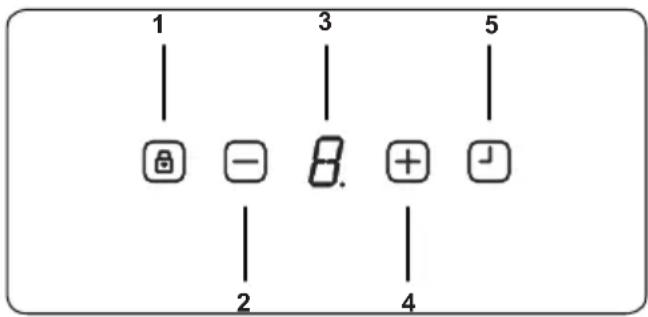 VESTEL VEA36016 - Boost Function - 1