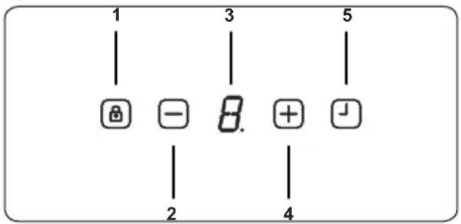 VESTEL VEA36016 - Boost-functie - 1