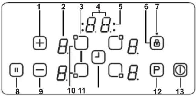 VESTEL VEA36016 - Ustensiles - 2