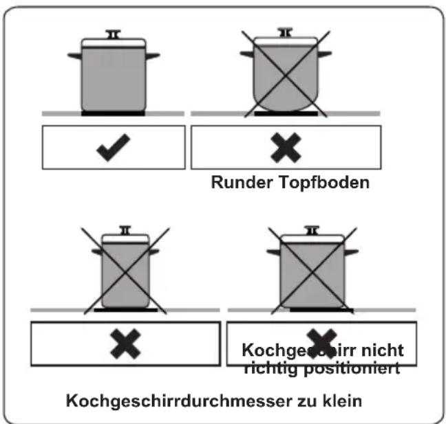VESTEL VEA36016 - Kochgeschirr - 1