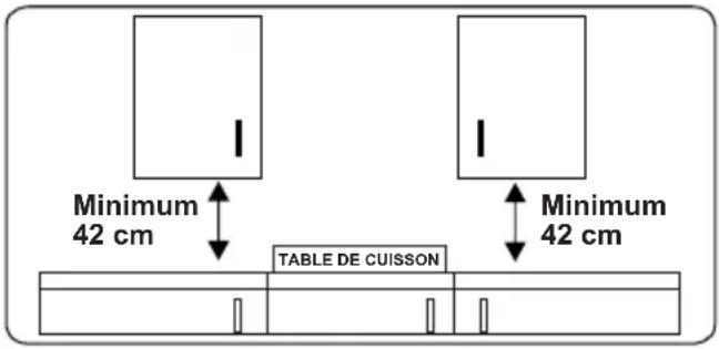 VESTEL VEA36016 - INSTRUCTIONS POUR L'INSTALLATEUR Instructions générales - 1