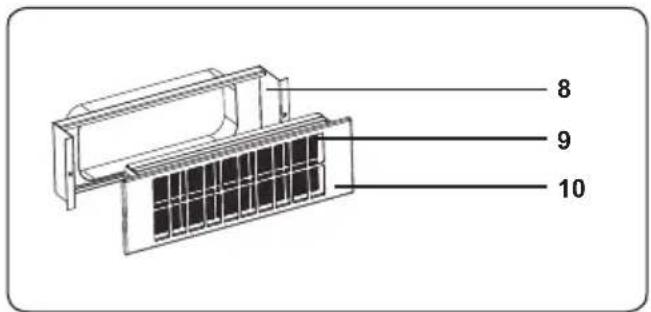 VESTEL VEA36016 - Table de cuisson à induction - 3