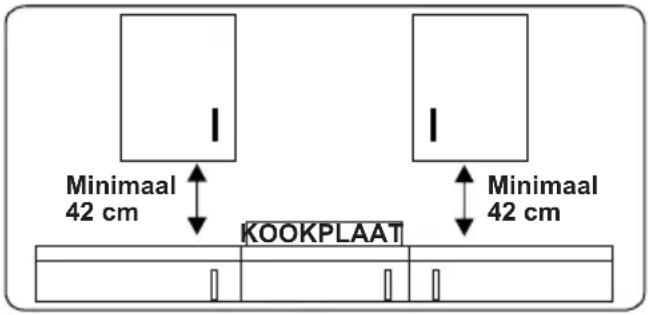 VESTEL VEA36016 - INSTRUCTIES VOOR DE INSTALLATEUR Algemene instructies - 1