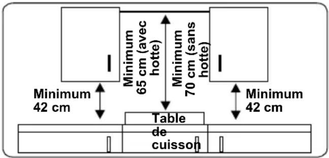VESTEL VEA24056 - Instructions destinées à l'installateur Instructions générales - 1