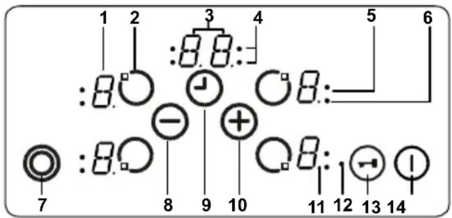 VESTEL VEA24056 - BEDIENEN DES KOCHFELDES - 1