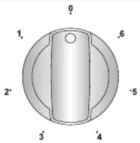 VESTEL VEH11026-2 - Ceramic Heater - 1