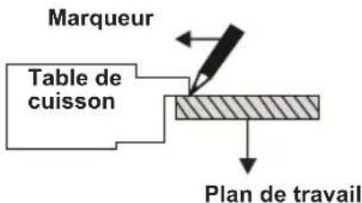 VESTEL VEH11026-2 - Installation de la table de cuisson - 1