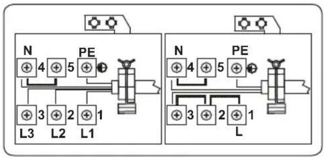 VESTEL VEH11026-2 - WARNING: THE APPLIANCE MUST BE EARTHED. - 1