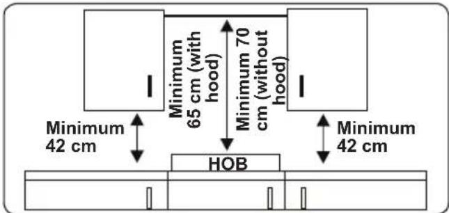 VESTEL VEH11026-2 - INSTRUCTIONS FOR THE INSTALLER General instructions - 1