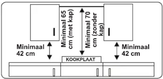 VESTEL VEH11026-2 - INSTRUCTIES VOOR DE INSTALLATEUR Algemene instructies - 1