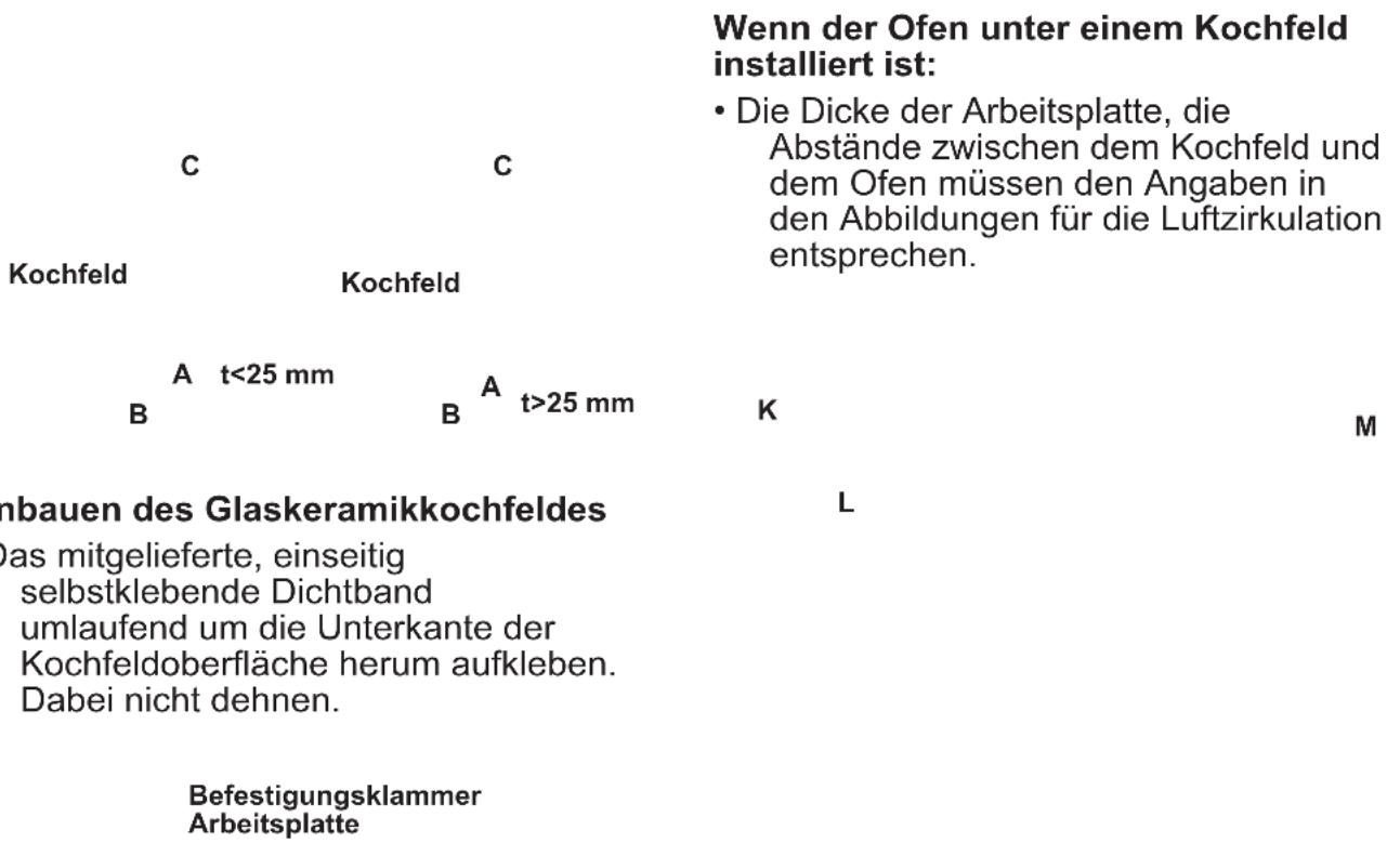 VESTEL VEH11026-2 - Einbauen des Kochfeldes mit Kochplatten (Massekochfeld) - 3