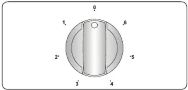 VESTEL VEH11026-2 - Bandeau de commande - 4
