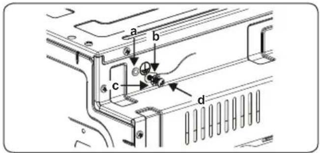 VESTEL VEH11026-2 - WARNING: THE APPLIANCE MUST BE EARTHED. - 2