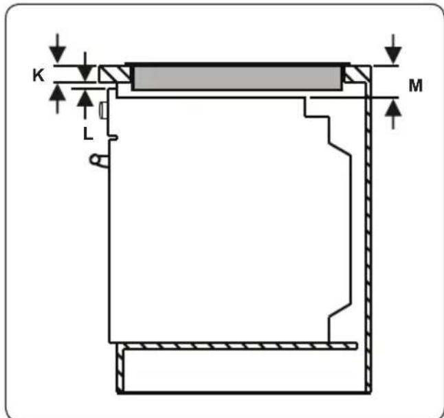 VESTEL VEH11026-2 - If the oven is installed under a hob: - 1