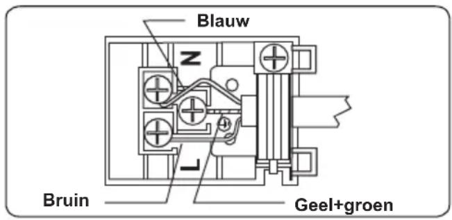 VESTEL VEB24066 - INSTALLATIE VAN DE OVEN - 5