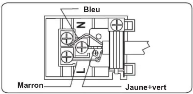 VESTEL VEB24066 - INSTALLATION DU FOUR - 4