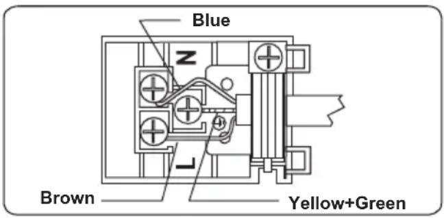 VESTEL VEB24066 - WARNING: THE APPLIANCE MUST BE EARTHED. - 1