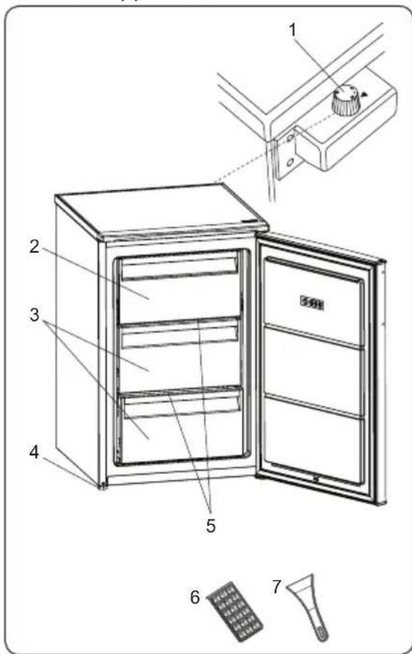 VESTEL K-T071W - DESCRIPTION OF THE APPLIANCE - 1