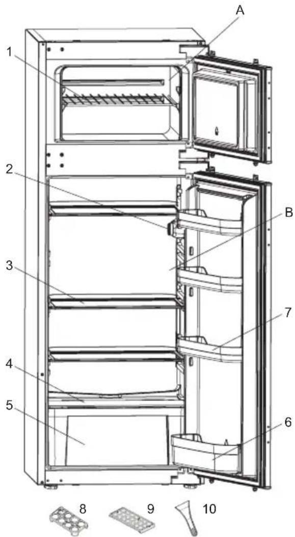 VESTEL VEKD5115 - DESCRIPTION DE L'APPAREIL - 1