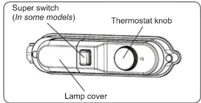 VESTEL VEKD5115 - Thermostat Setting - 2