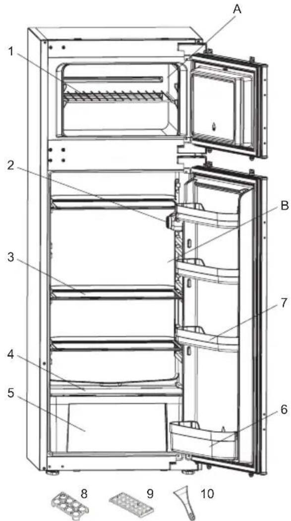 VESTEL VEKD5115 - DESCRIPTION OF THE APPLIANCE - 1