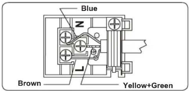 VESTEL VEB14026-1 - WARNING: THE APPLIANCE MUST BE EARTHED. - 1