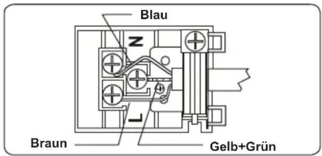 VESTEL VEB14026-1 - Elektrischer Anschluss und Sicherheitshinweise - 3
