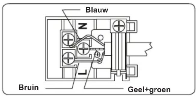 VESTEL VEB13026-1 - Elektrische aansluiting en veiligheid - 3