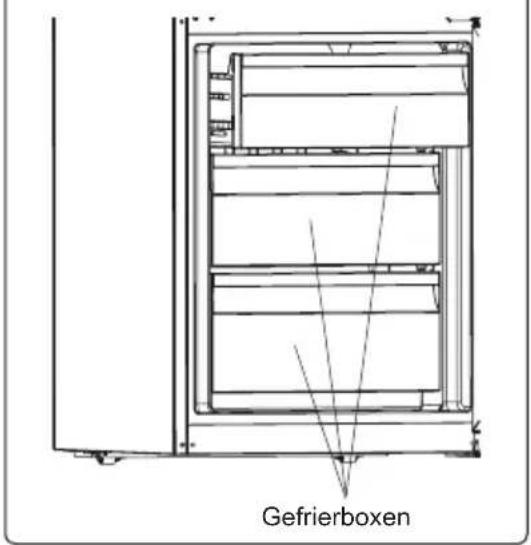 VESTEL VEKK7195 - Der Flaschenhalter (bei einigen Modellen) - 3