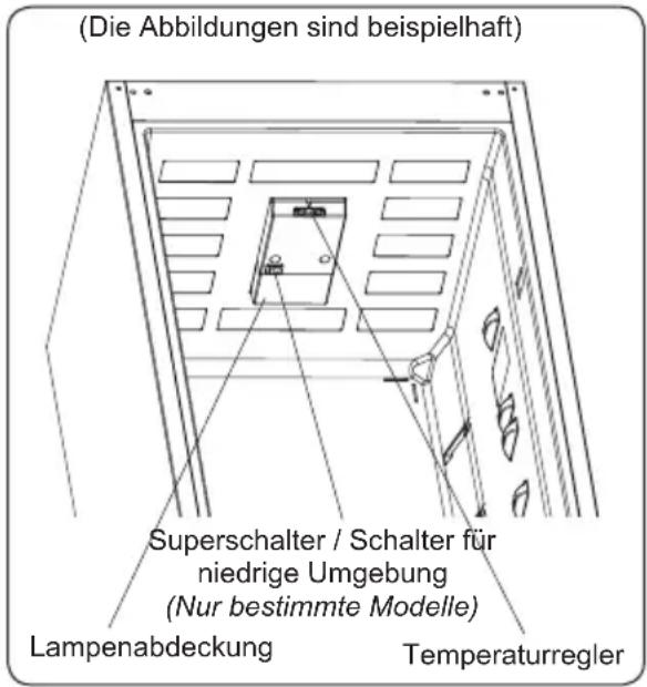 VESTEL VEKK7195 - Thermostateinstellung - 2
