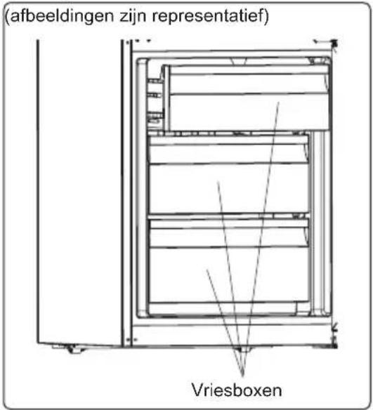VESTEL VEKK7195 - De flessenhouder (in bepaalde modellen) - 3