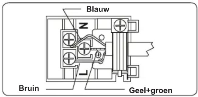 VESTEL VEB24076-1 - INSTALLATIE VAN DE OVEN - 5
