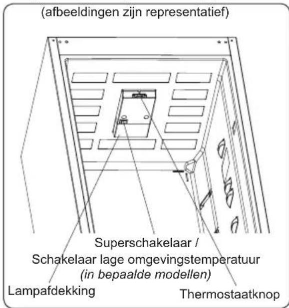 VESTEL VEKK7196-1 - Thermostaatinstelling - 2