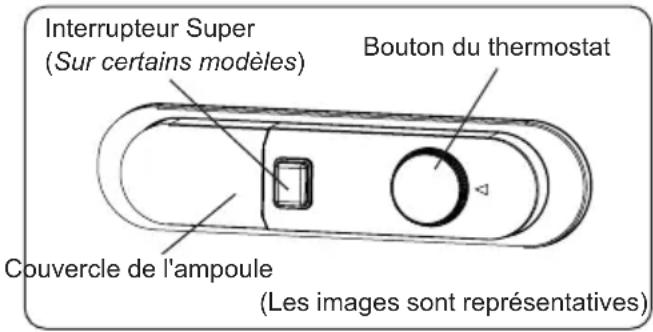 VESTEL VEKD4136 - Réglage du Thermostat - 2