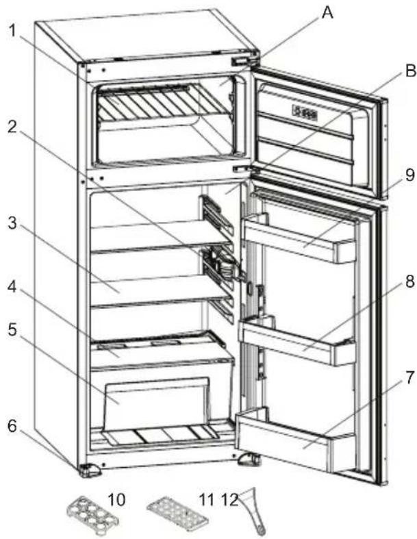 VESTEL VEKD4136 - DESCRIPTION OF THE APPLIANCE - 1