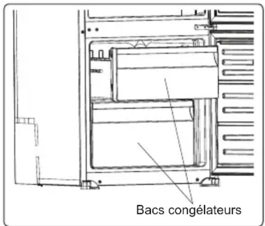 VESTEL VEKK5125 - Le bac congélateur - 1