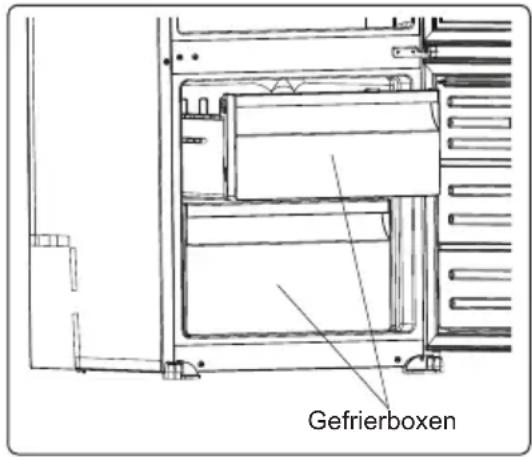 VESTEL VEKK5125 - Gefrierbox - 1