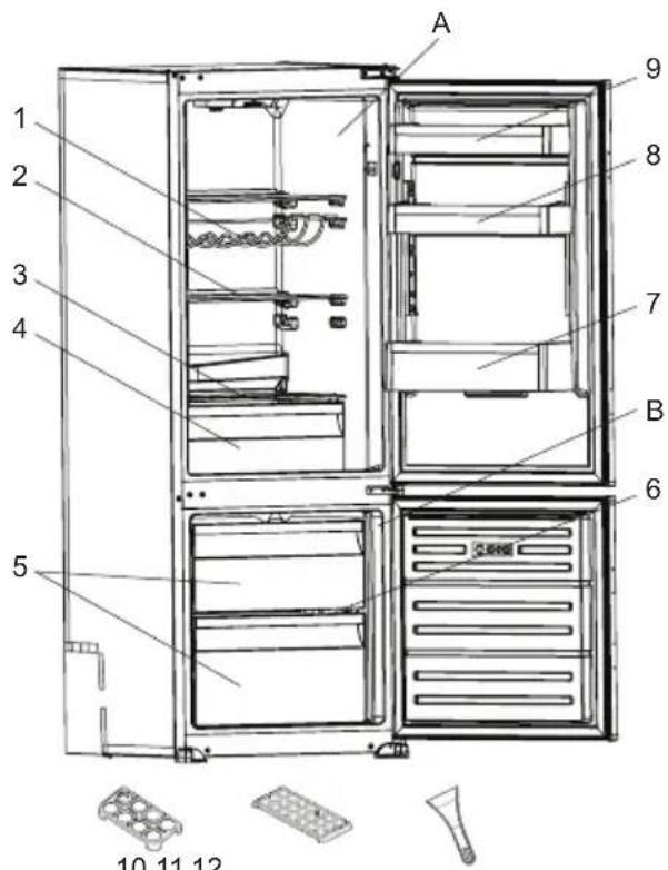 VESTEL VEKK5125 - DESCRIPTION OF THE APPLIANCE - 2