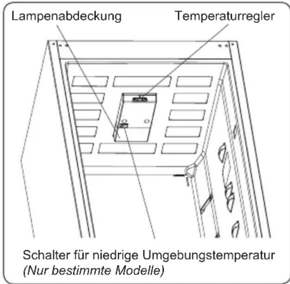 VESTEL VEKK5125 - Thermostateinstellung - 1