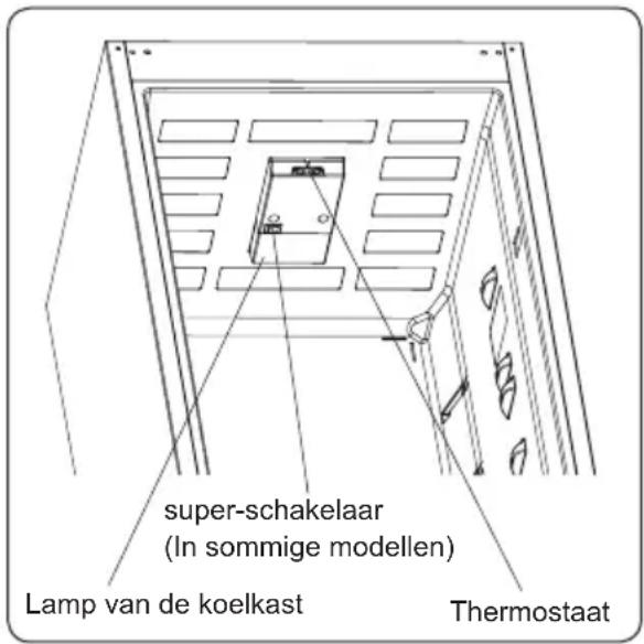 VESTEL VEKK5125 - Instelling Thermostaat - 1