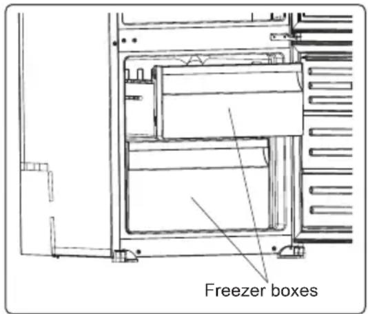 VESTEL VEKK5125 - The Freezer Box - 1