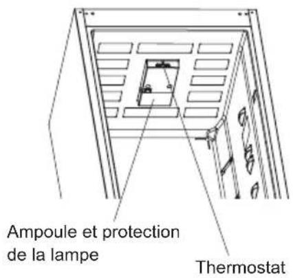 VESTEL VEKK5125 - DESCRIPTION DE L'APPAREIL - 1