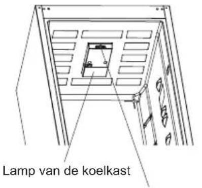 VESTEL VEKK5125 - DE ONDERDELEN VAN HET APPARAAT EN DE COMPARTIMENTEN - 1